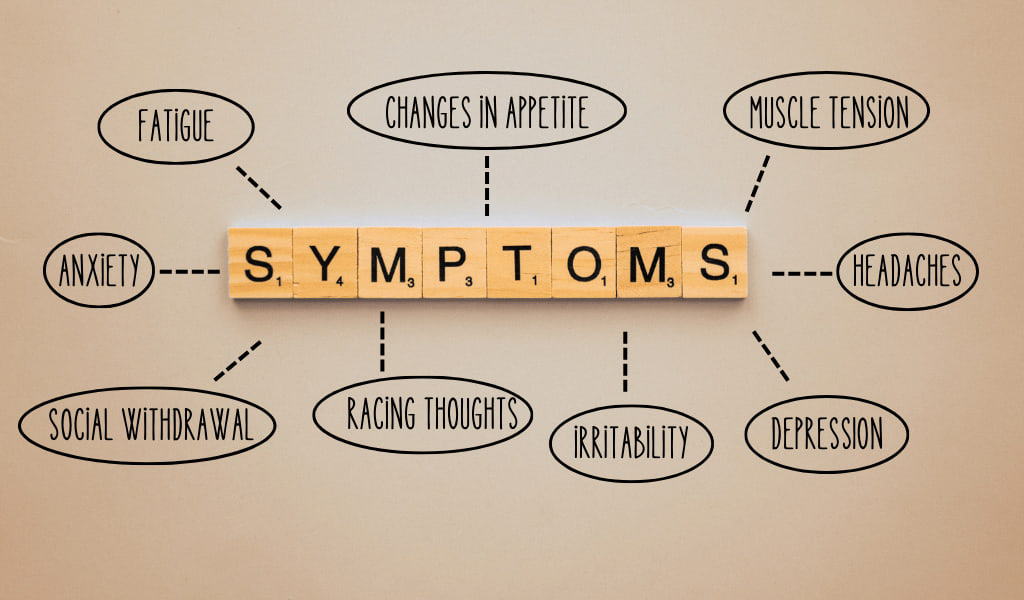 Recognizing the Symptoms