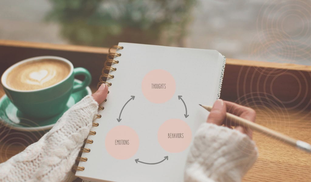 Exploring the Link Between our Thoughts and our Emotions