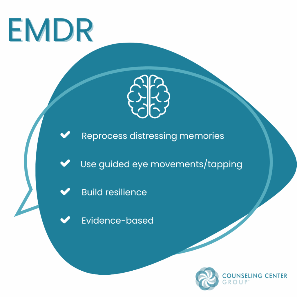What to Expect in EMDR Therapy Sessions   Step-by-Step Guide — South Denver  Therapy